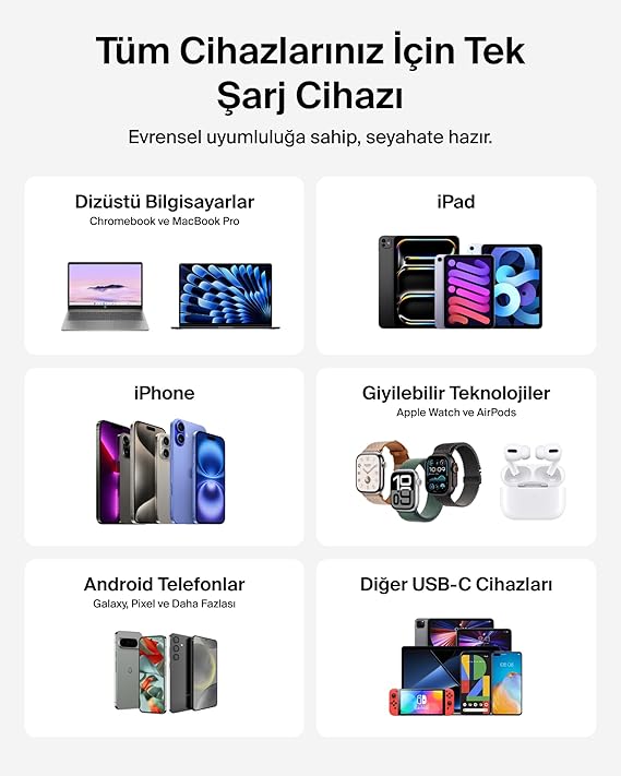 Belkin 2 Bağlantı Noktalı USB-C Şarj Cihazı 50 W, 2x USB-C Çift Bağlantı Noktalı GaN Şarj Cihazı, MacBook, iPhone 17, iPad Pro, Chromebook, Galaxy S25 Ultra, Pixel 10 vb. için, Seyahat için, Siyah