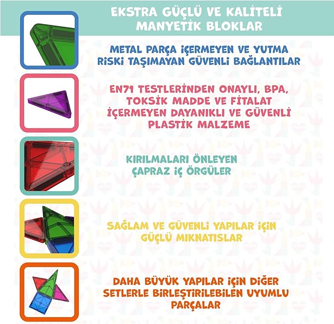 Magly Manyetik Yapı Blokları – Çocuklar İçin Renkli 3 Boyutlu 72 Parça Manyetik Karo Oyun Seti