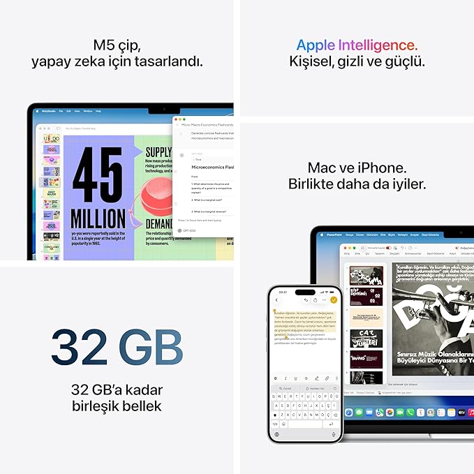 Apple M5 çipli 13 inç MacBook Air Laptop: 13.6 inç Liquid Retina Ekran, 10 CPU, 8 GPU, 16GB Birleşik Bellek, 512 GB SSD Depolama, 12 MP Center Stage Kamera, Touch ID; Gece Yarısı