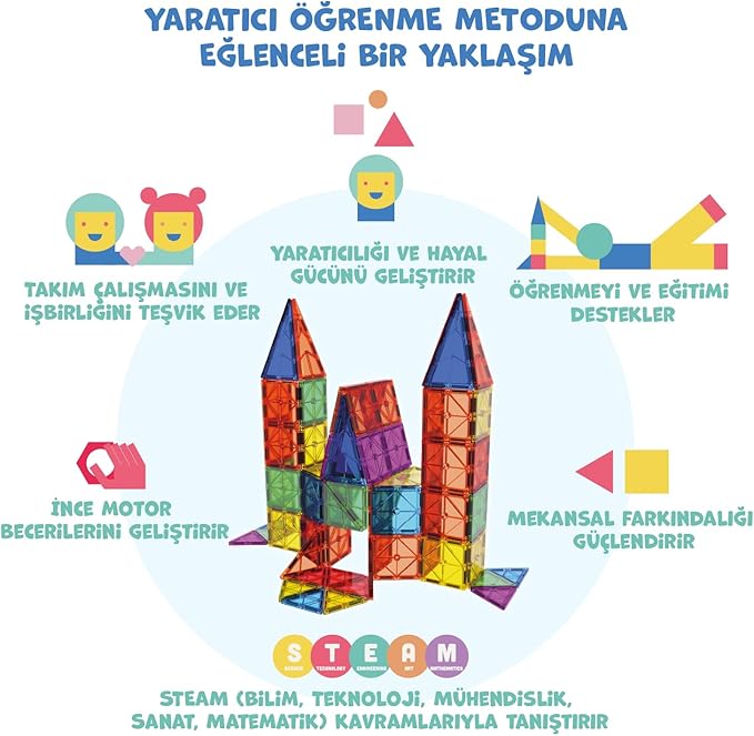 Magly Manyetik Yapı Blokları – Çocuklar İçin Renkli 3 Boyutlu 72 Parça Manyetik Karo Oyun Seti