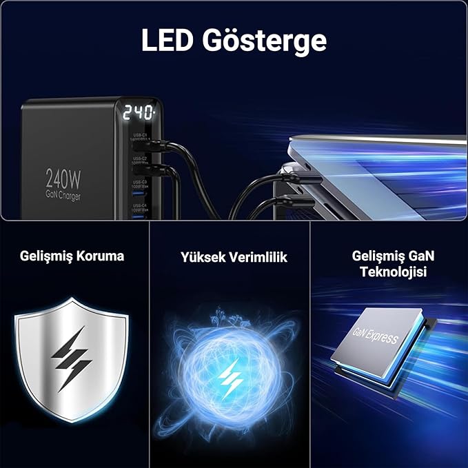 Juo 240W GaN PD 3.1 Masaüstü Hızlı Şarj Cihazı 4 Type-C + 2 USB-A iPhone & MacBook & Laptop Uyumlu Şarj Aleti