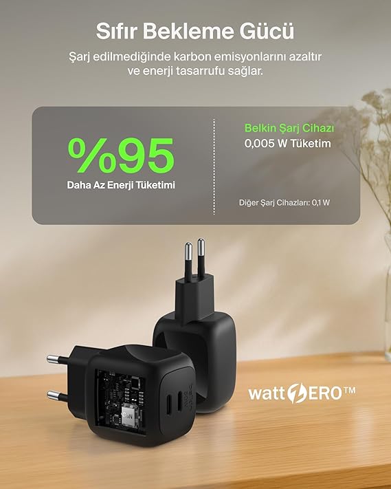 Belkin 2 Bağlantı Noktalı USB-C Şarj Cihazı 50 W, 2x USB-C Çift Bağlantı Noktalı GaN Şarj Cihazı, MacBook, iPhone 17, iPad Pro, Chromebook, Galaxy S25 Ultra, Pixel 10 vb. için, Seyahat için, Siyah