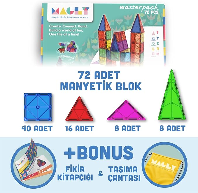 Magly Manyetik Yapı Blokları – Çocuklar İçin Renkli 3 Boyutlu 72 Parça Manyetik Karo Oyun Seti