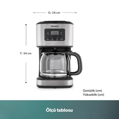 Homend Homend Coffeebreak 5006h Otomatik Zaman Ayarlı XL (12 Fincan) Filtre Kahve Makinesi