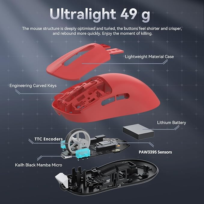 ATTACK SHARK X3 Superlight Kablosuz Gaming Mouse – 49g Ultra Hafif Fare, 26000 DPI PixArt PAW3395 Sensör, BT/2.4G/Kablolu Üçlü Mod, 200 Saat Pil Ömrü, PTFE Ayaklar, PC/Xbox/PS/Mac – Red