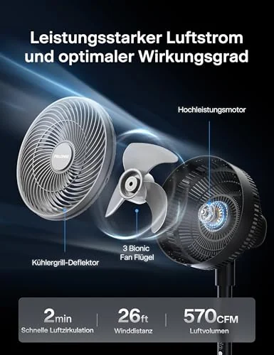 PELONIS Pelonis Uzaktan Kumandalı Vantilatör, 36dB Sessiz Çalışma, Hız Ayarı, 60-111cm Ayarlanabilir Yükseklik, Dikey ve Yatay Eksende Salınım, 35 Watt