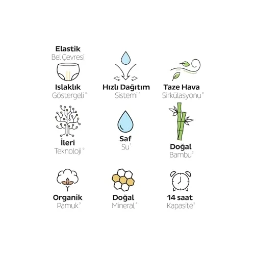 Sleepy Bio Natural Premium Plus Airbag Comfort Avantaj Paketi Külot Bez 7 Numara Xxlarge 56 Adet
